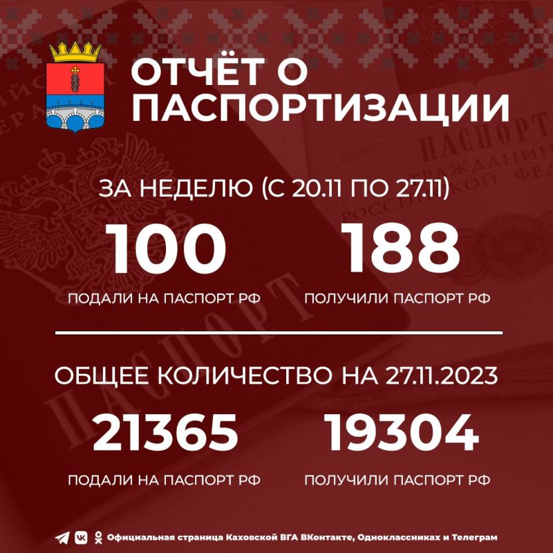 ��ר� � �������������. �� ������ � ��������� �� (� 20.11 �� 27.11):