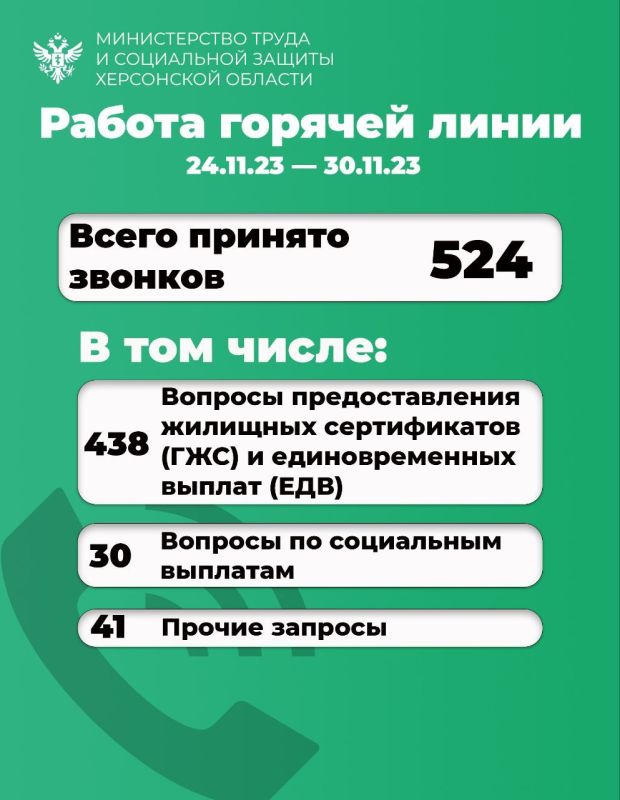 � ������ ������� ����� ������������ �����