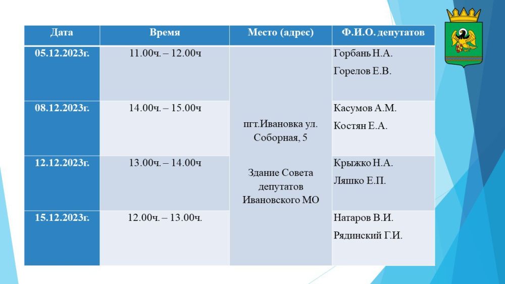 ����� ��������� ����������� ������ �����������