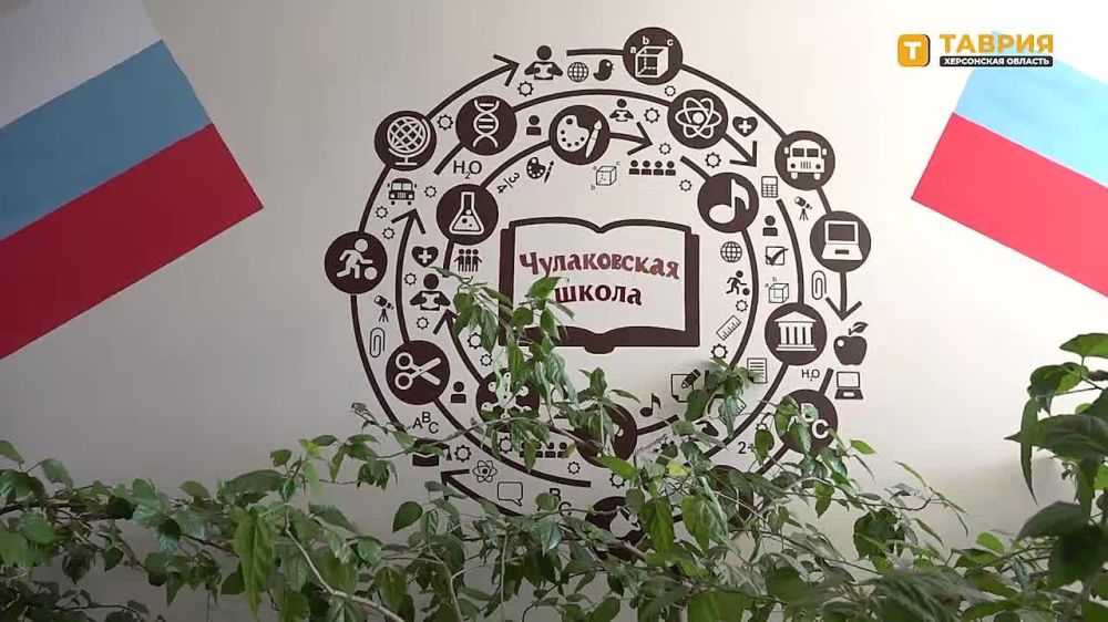 � ����������� ����� ���������������� ������ ���������� ������� ����������� � ���������� "�������� ������"