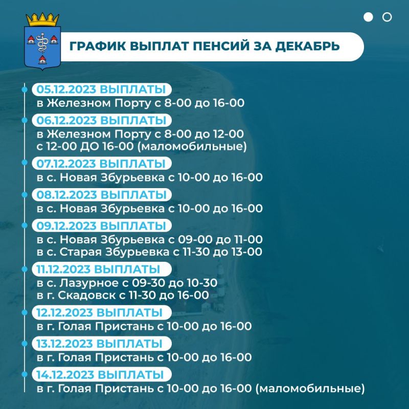 ������ ������ ������ �� ������� � ��������������� ������