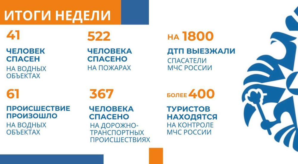 � ��� ������ �� ������������ ����������� ��������� ��������� ����� ������