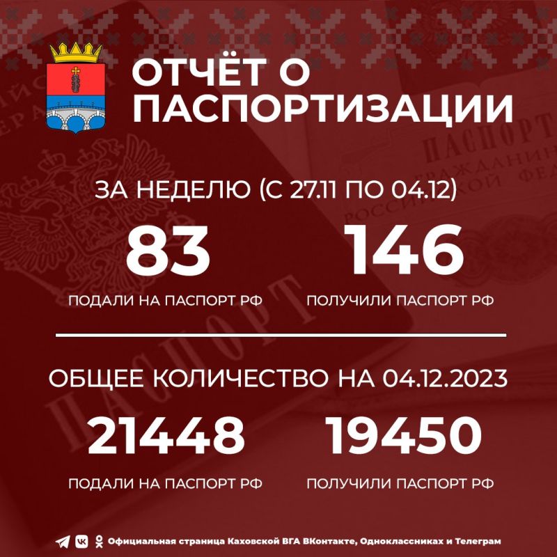 ��ר� � �������������. �� ������ � ��������� �� (� 27.11 �� 04.12): ������ �� ������� �� - 83