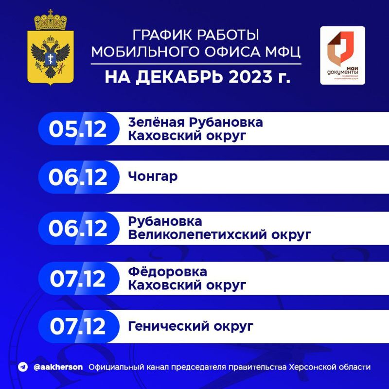 ������ ����������: ����� ���� ��� ������ ��������� � ����� �� ��������� ���������� ������� - ������ ���������