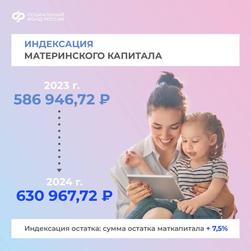 � 2024 ���� ����������� ������� ���������� ����� ����� ���������������