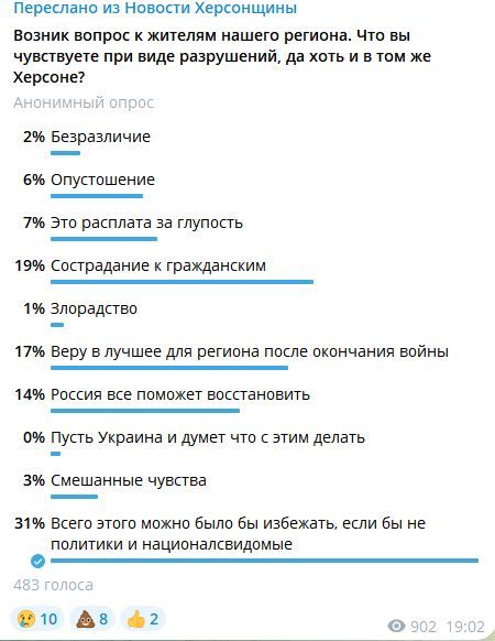 ������, �������� ���������� ������ ���������� ������