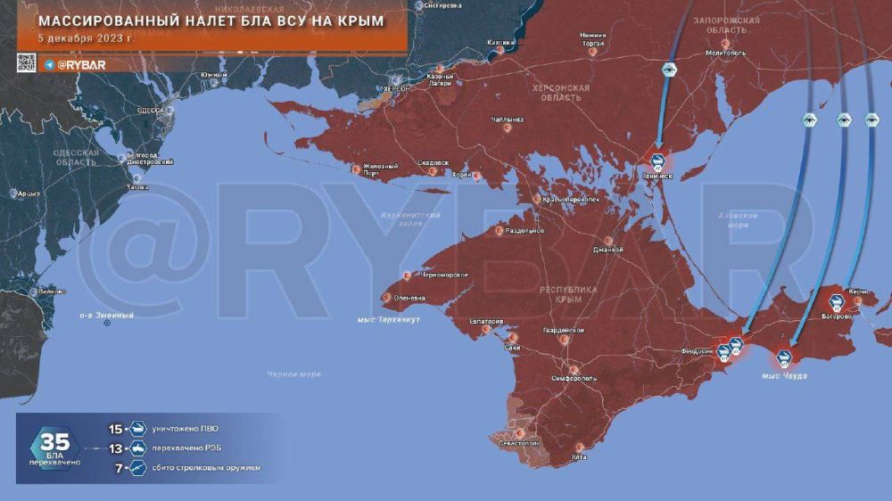 ����� ������������� �� ����