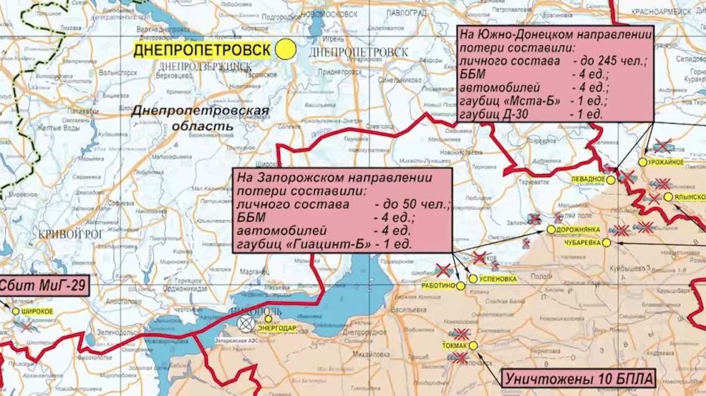 ���������� ��: ��������� ���������� �����-������ ����������� ������