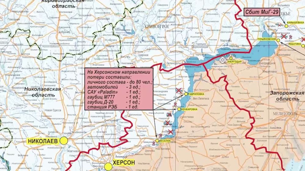 ���������� ��: ��������� ���������� �����-������ ����������� ������