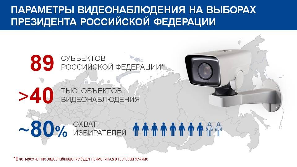 ���������� ������ ������� ��������������� �� ������� ���������� ���������� ���������