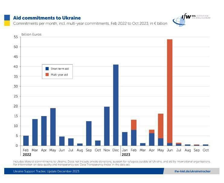 ������ �� ��������� ������� ����� �� �������� ������ ����������� � ������ ������ ������ �������� � ������ ��������� ��������� ������� ���������