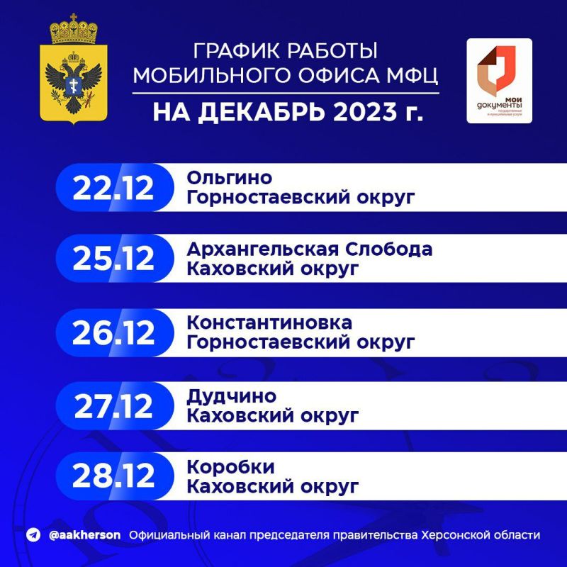 � ��������-������ ������ ����������, ������� ����������� ����������� ���������� � ������ �������� ��� � ������� ������� ���������� �������