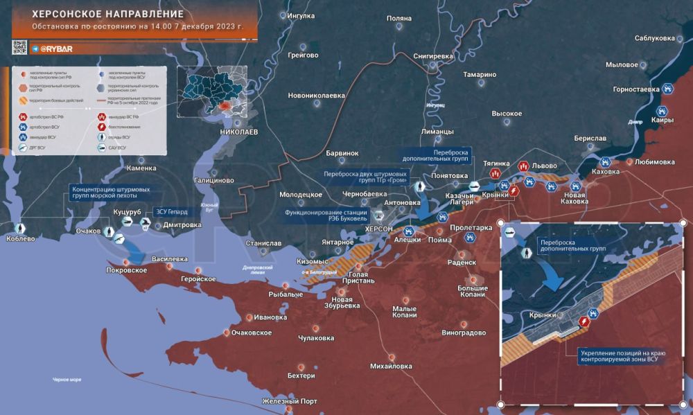 ���������� �����������: ���������� ��� �� ���������� �������