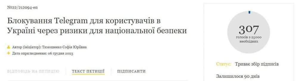 � ������� ����������� ��������?