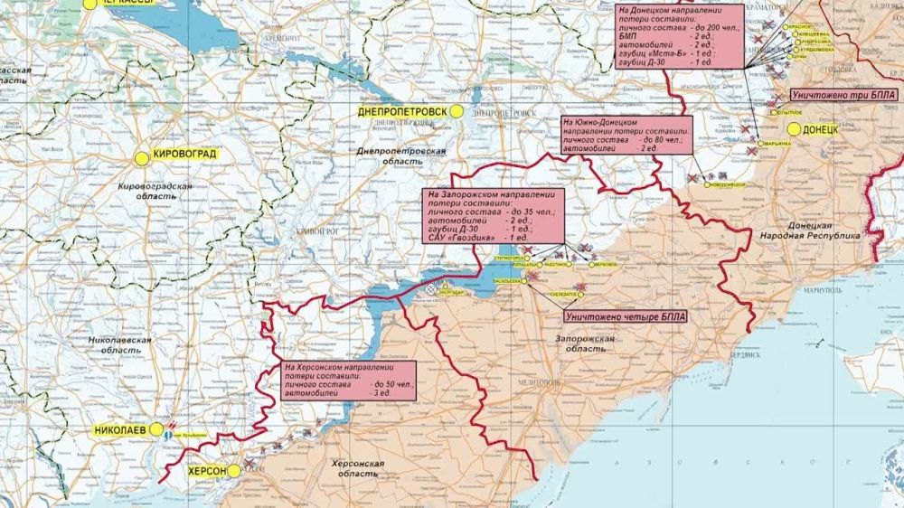 ���������� ��: ��������� ���������� �����-������ ����������� ������