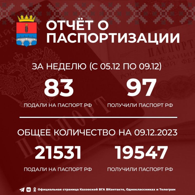 ��ר� � �������������. �� ������ � ��������� �� (� 04.12 �� 09.12):