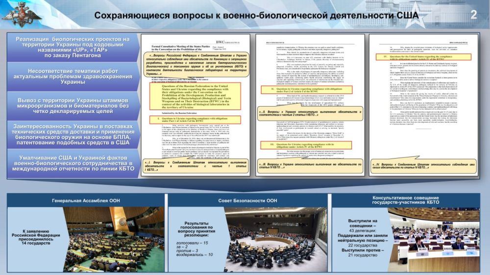 ������� ���������� ����� ������������, ���������� � ������������� ������ ���������� ��� ���������� ��������� �������-���������� �.�.��������� �� ������-������������� ������������ ��� (11 ������� 2023 ����)