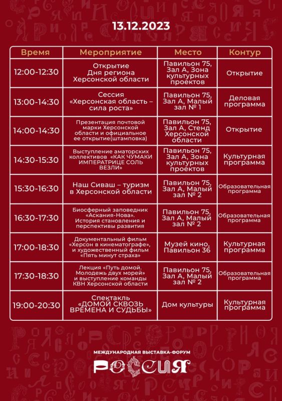 ���� ���������� ������� �� ��������-������ �������� ����: ��������� ���������� ���������� � ������� ���������