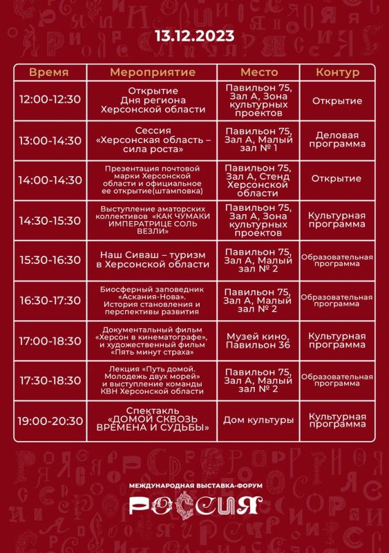 ����� ����������: ����������� �������� ����� ���������� �������, ������� ������, ����������� ��������� �����������, �������� ��������������� ������ � ��������� � ����� ������ ���������� �����������