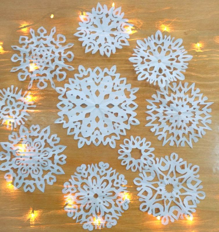 � ������������� ���������� �������� ���������� � ������ 2024 ����