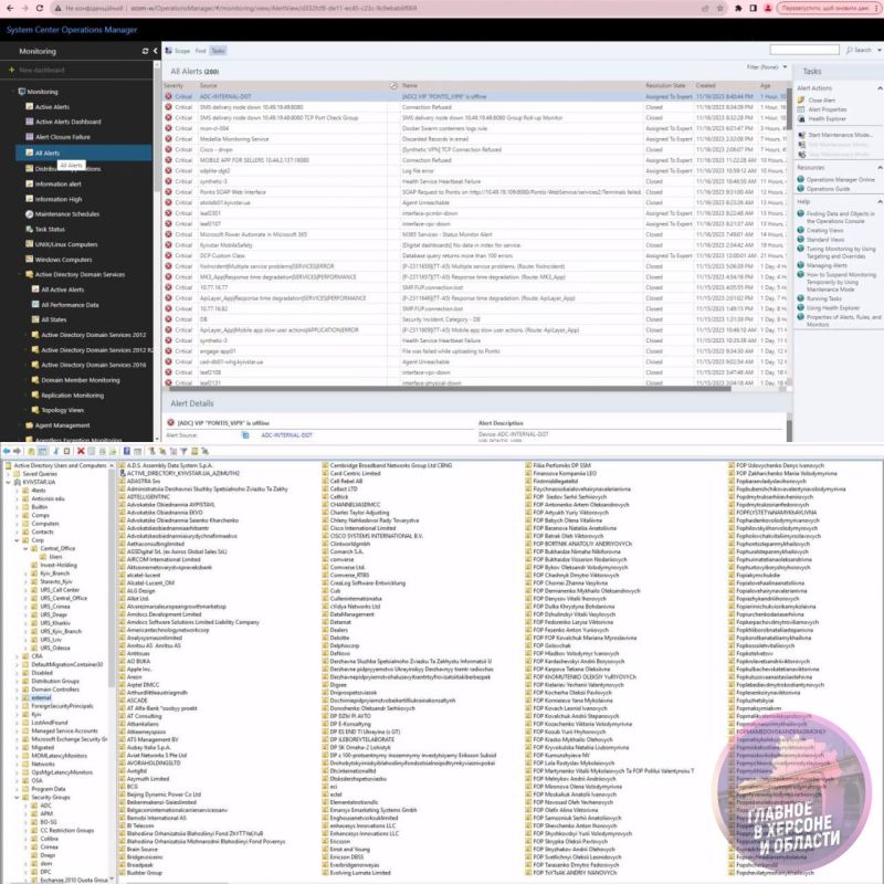 ��������������� �� ����������� ������� �������������� ����������� ����������������� ������� ����� �� ���� ������� ������ �� ������ ����������