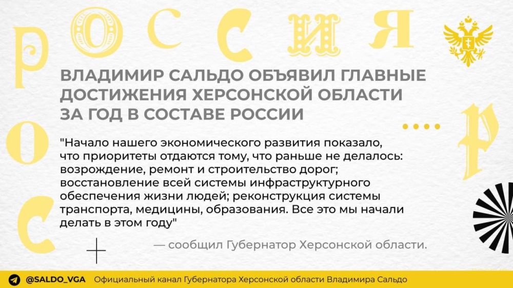 �������� ������: ��������� � ������� ����������, ������������� � ���������� ����������� ���������� � 2023 ����