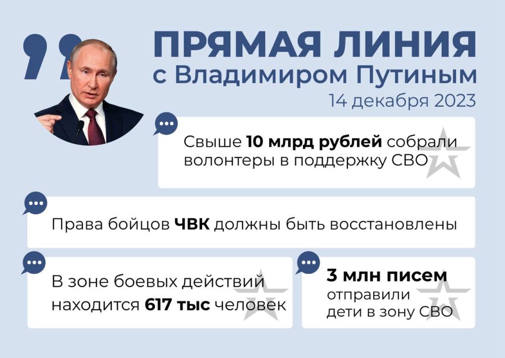 ������� �� ����������� ��������� ������