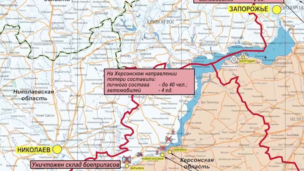 ���������� ��: ��������� ���������� �����-������ ����������� ������