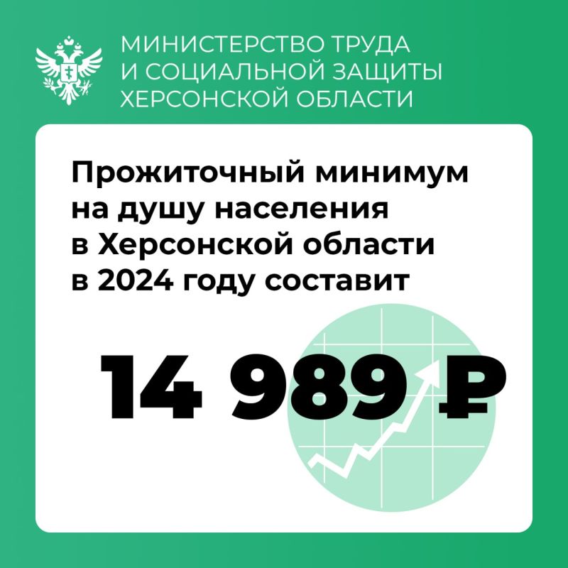 � ���������� ������� ���������� ����������� ������� �� 2024 ���