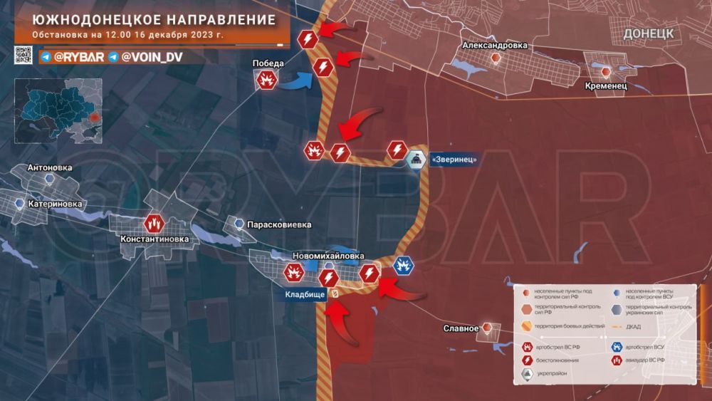 ������� ����������� ������� ��������