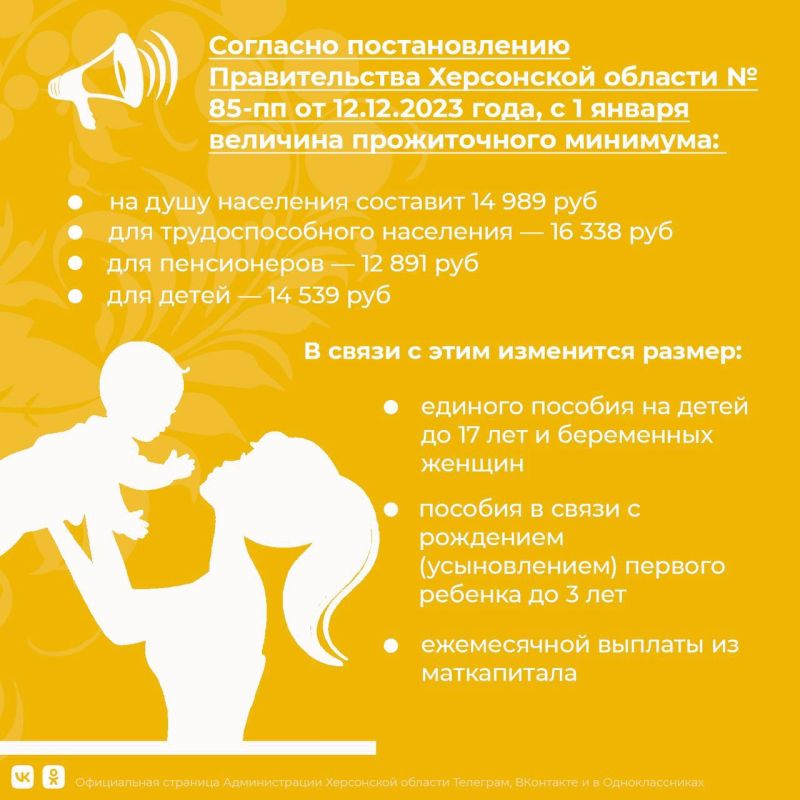 � ������ 2024 ���� ��������� ������ ���� ������� ������ � �������