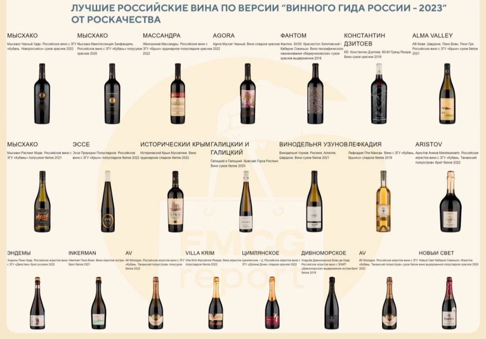 ����������� ������������ ������ ������ ��� ����� ����