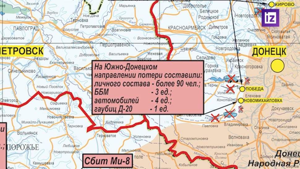 ���������� ������� ������� ������������� ������� ���������������� �� ������