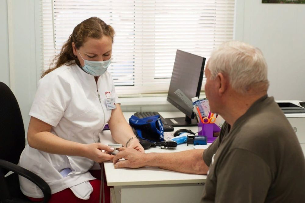 ���, ���, ����������� �������, ���������� �������