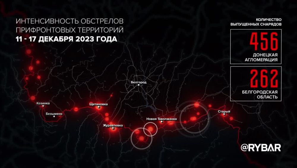 ����� ���������������� �������� ��� ����������� ����� �� ������� �������� ������