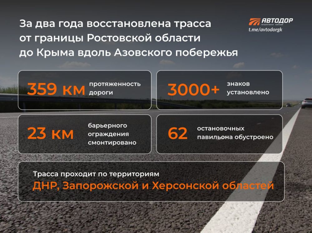 ������ �� ���������� ������� � ���� ����� ��������� ��������� ��������� �������������