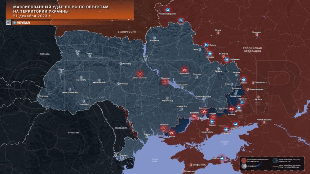 ������� ����������� ������� ��������