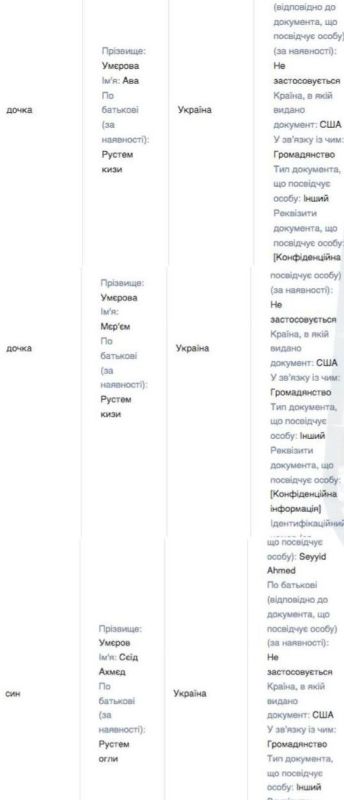 ���� ����� �������� ������� ������� ������� �������� ���������� ���