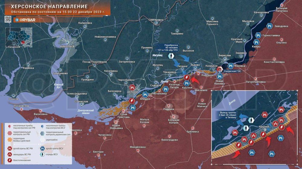 ���������� �����������: ������������ ��� � �������