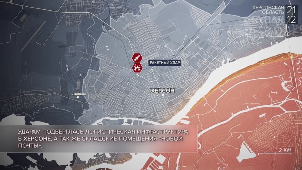 ������� ����������� ������� ��������: ������� 20-21 ������� 2023 ����