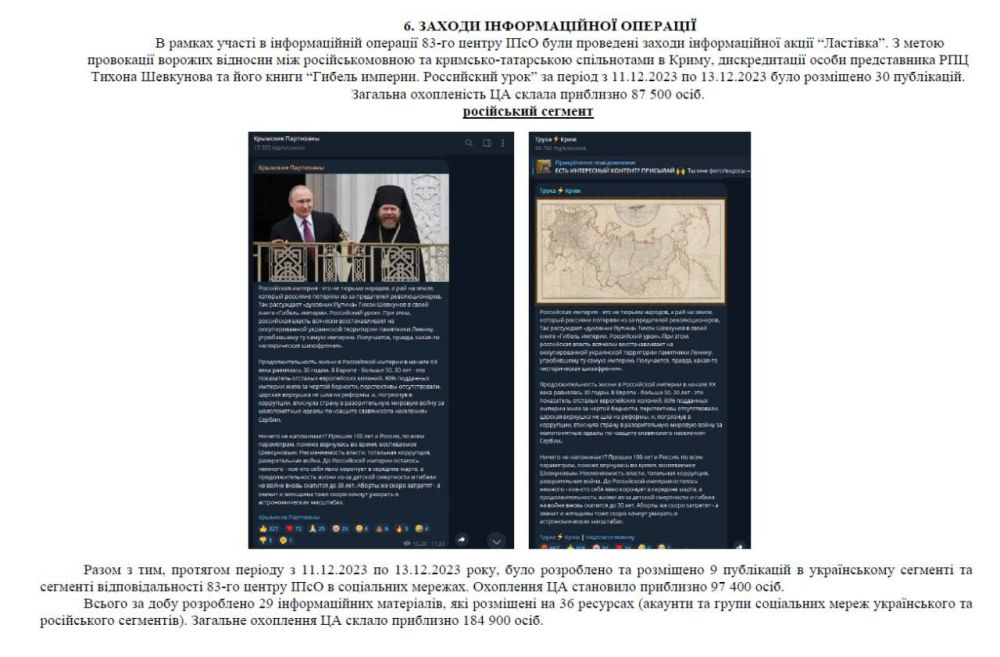 �� ���� � ������� ������: ���������� ���� ��������� ����� �������� ����������, ���������������� ���� ������ � ������� ���