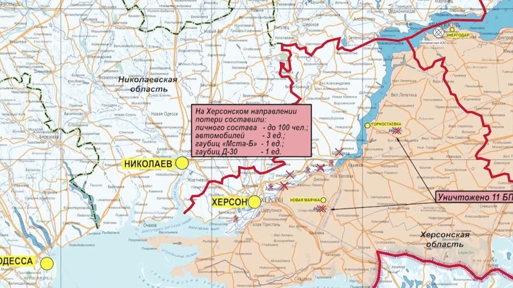 ���������� ��: ��������� ���������� �����-������ ����������� ������