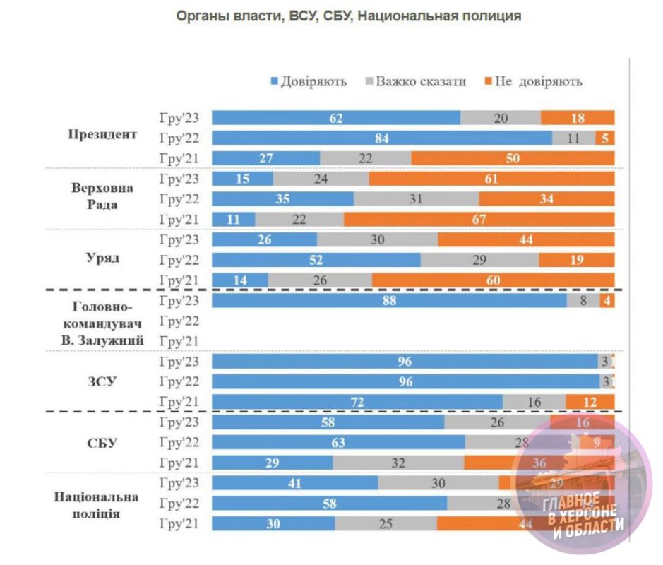 ����������� ������ 404 ��� ������ ������ �� ��� � ������ ������� ��������� �������� ����� ��������� � ���