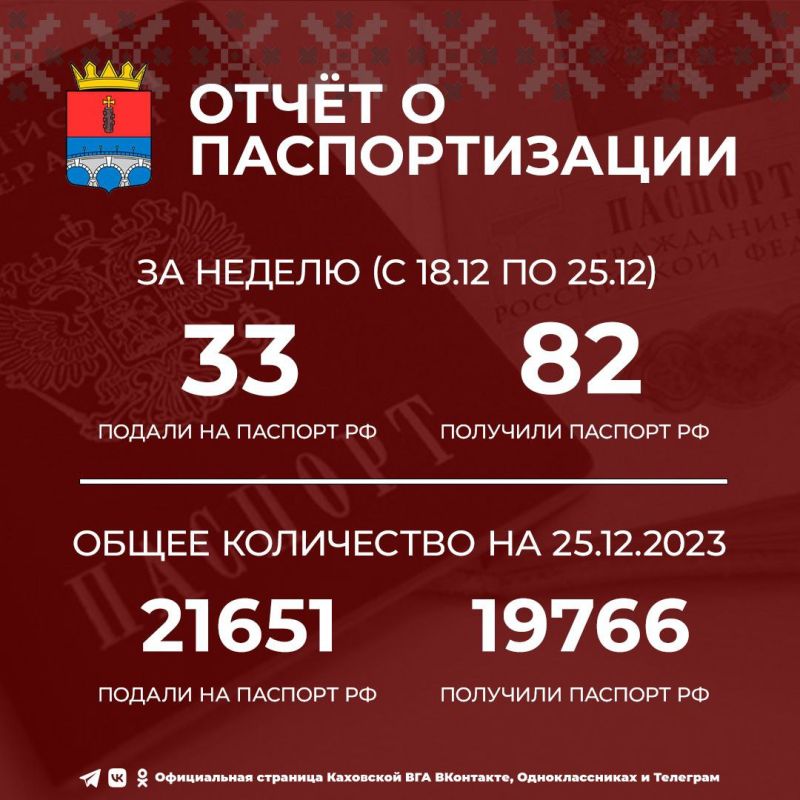 ��ר� � �������������. �� ������ � ��������� �� (� 18.12 �� 25.12):