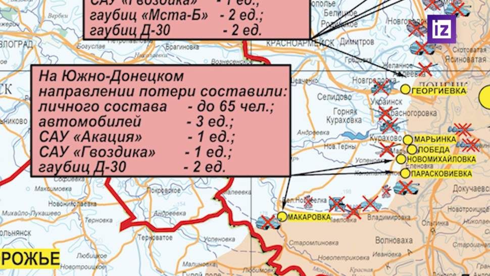 ������ ������� � ������ ������� ���������� �� �� � ���������� �������