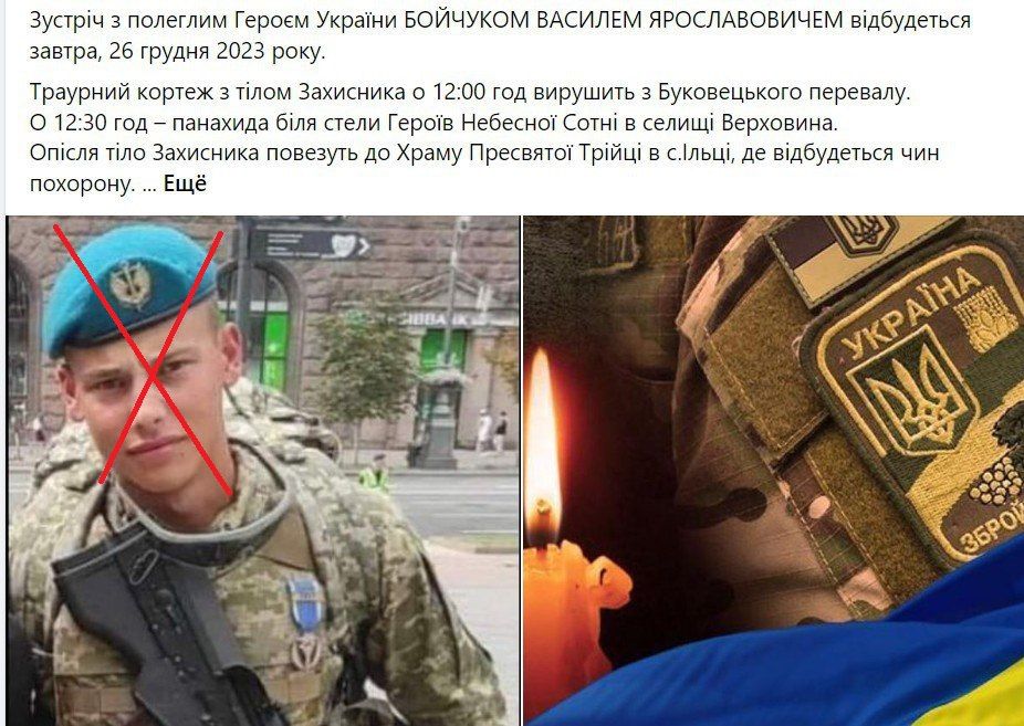 ������������ ���� ������, �������� ������ ���������� � 2021 ����