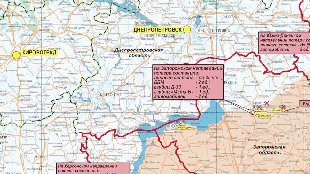 ���������� ��: ��������� ���������� �����-������ ����������� ������