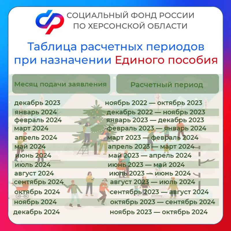 �� ����� ������ �������������� ������������� ����� ����� ��� ���������� ������� ������� � ���������� �������?