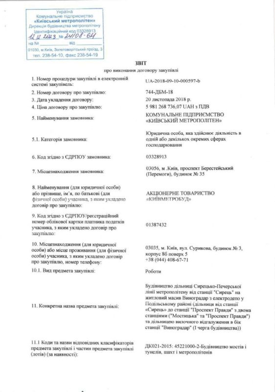 �������� ������������ �������� ������ �� ������������� ����� ������� � ���������� ���