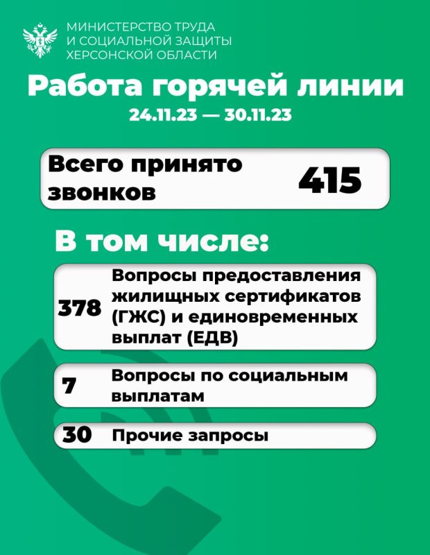 � ������ ������� ����� ������������ �����